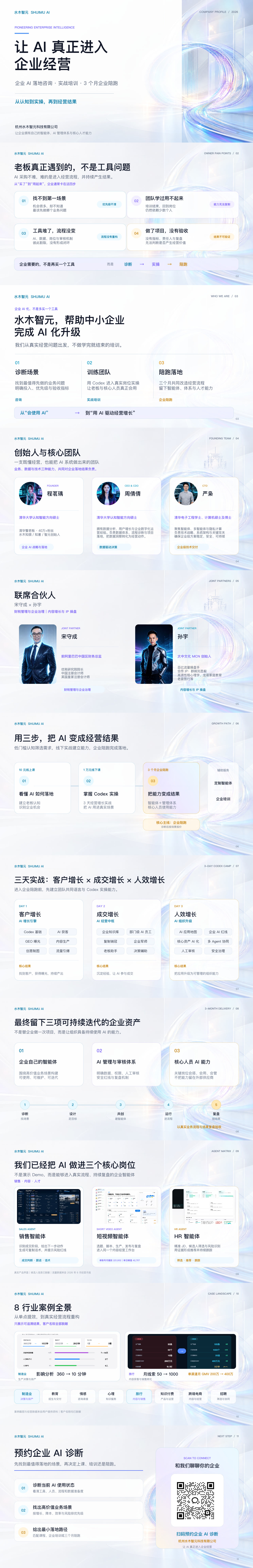 杭州水木智元科技有限公司介绍:企业 AI 落地服务、核心团队、合作伙伴、三步落地方法、增长路径、企业资产、智能体岗位、行业案例与 AI 诊断